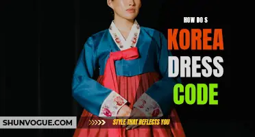 Exploring the Cultural Significance of South Korea's Dress Code
