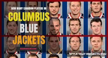 The Number of Canadian Players on the Columbus Blue Jackets: A Breakdown of the Team's Composition