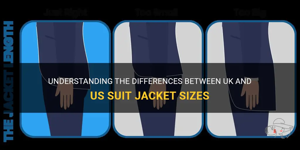 is uk suit jacket sizes same as us