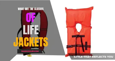Understanding the Different Classes of Life Jackets