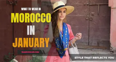 January Wardrobe: Dressing for Morocco's Winter Climate